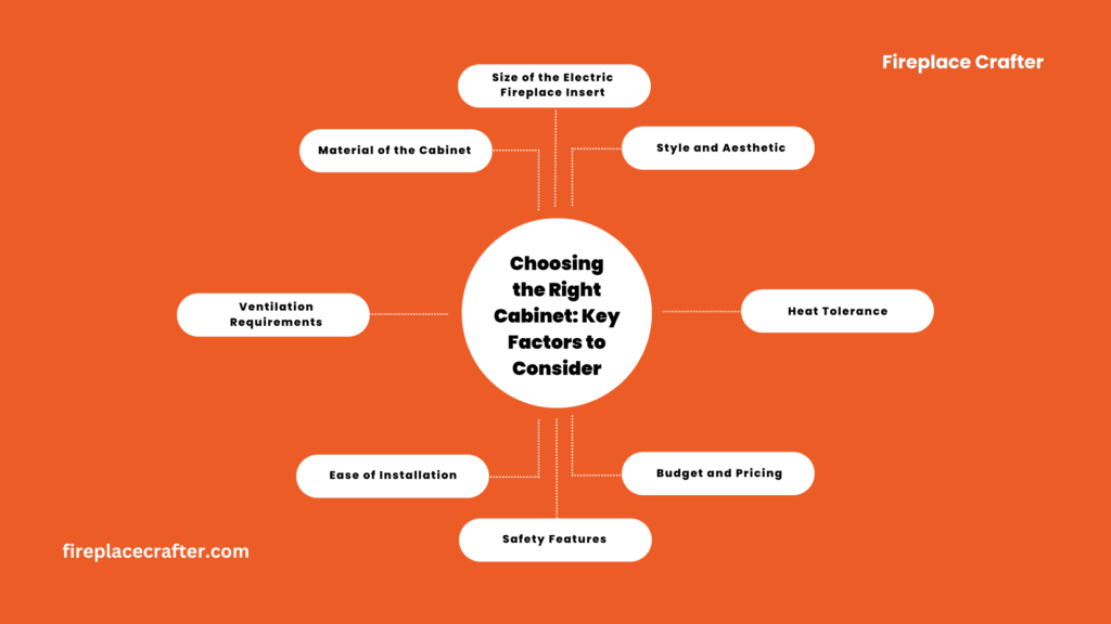 Choosing the Right Cabinet Key Factors to Consider