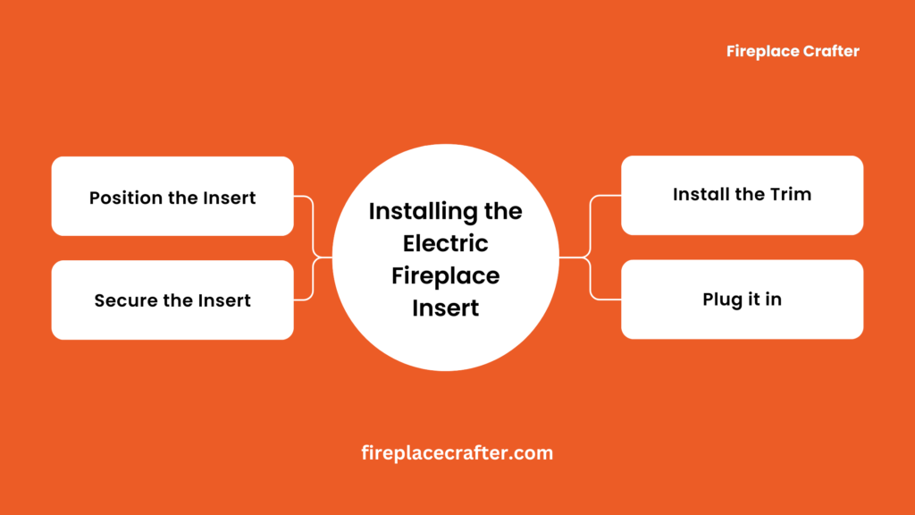 Installing the Electric Fireplace Insert