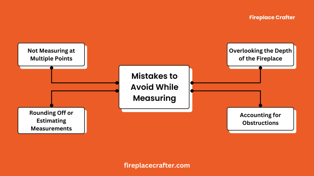 Mistakes to Avoid While Measuring